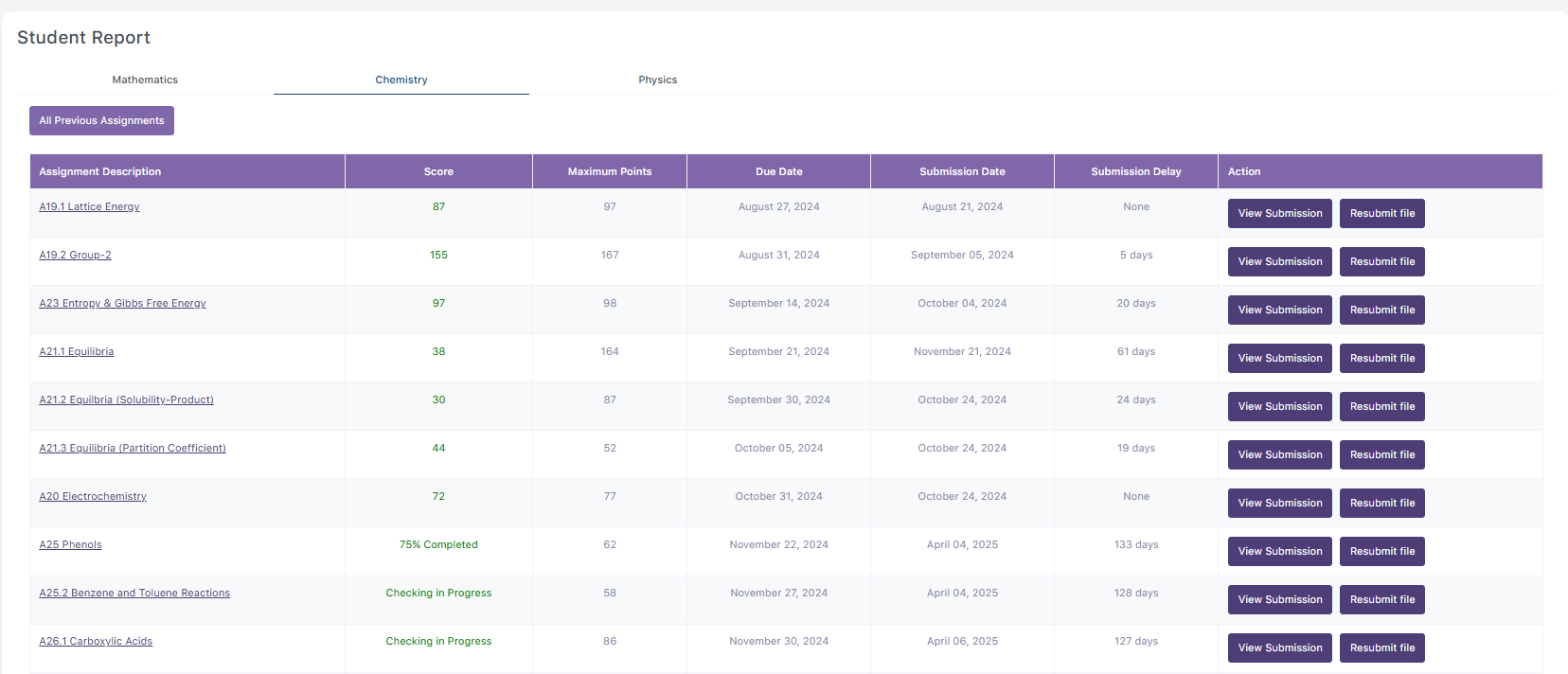 Feedback and grading portal