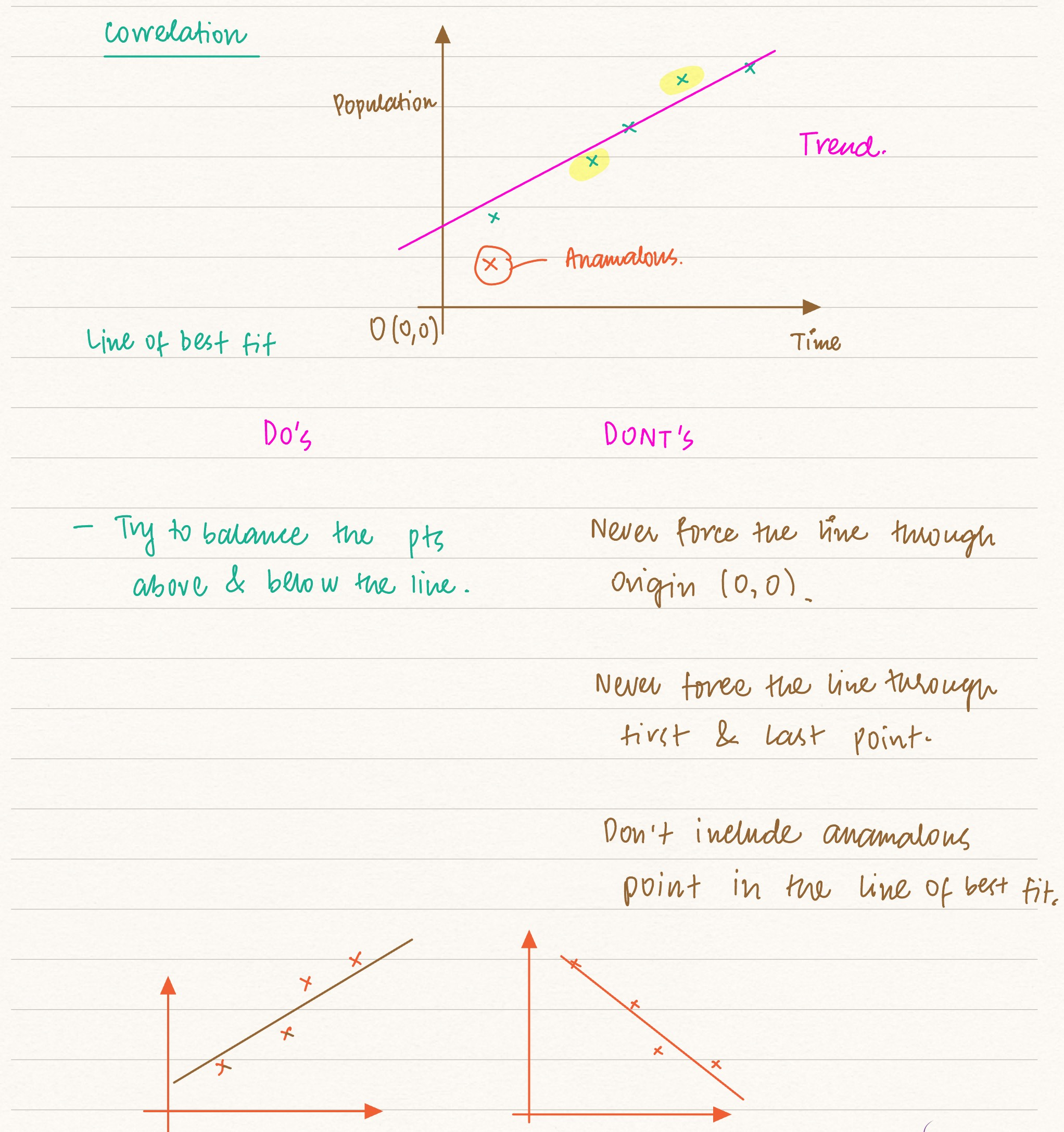 Mathematics lesson preview 4